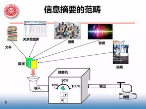 文本自動摘要技術(shù) 開啟信息高效處理的新篇章——專訪北京大學(xué)計算機科學(xué)技術(shù)研究所萬小軍教授